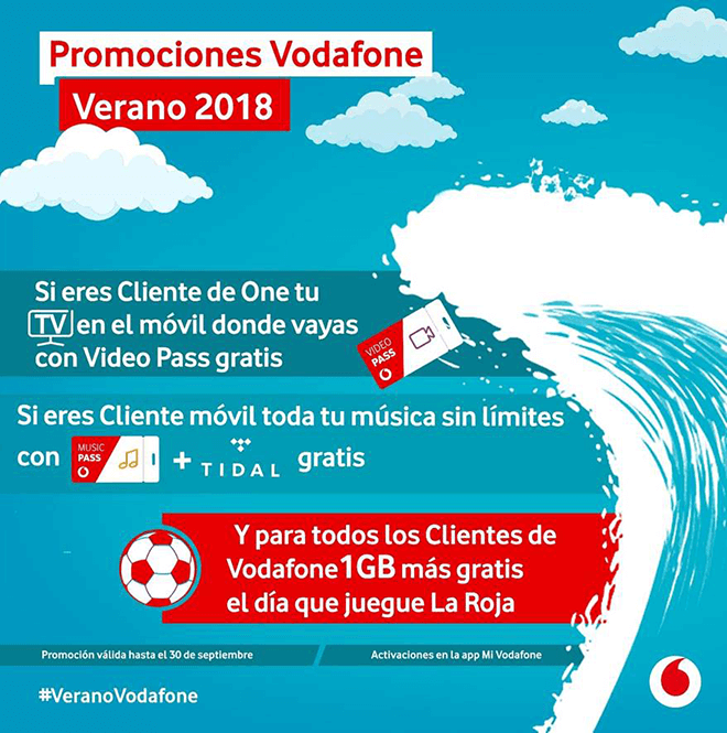 Promociones de Verano 2018 de Vodafone