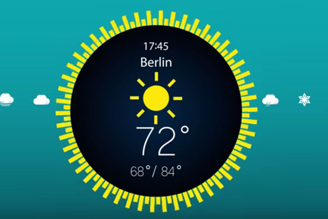 IFA 2015: Samsung muestra más sobre su Gear S2