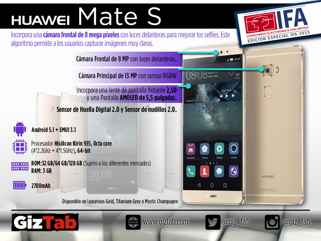 Todo sobre el Huawei Mate S: Características, precio y más