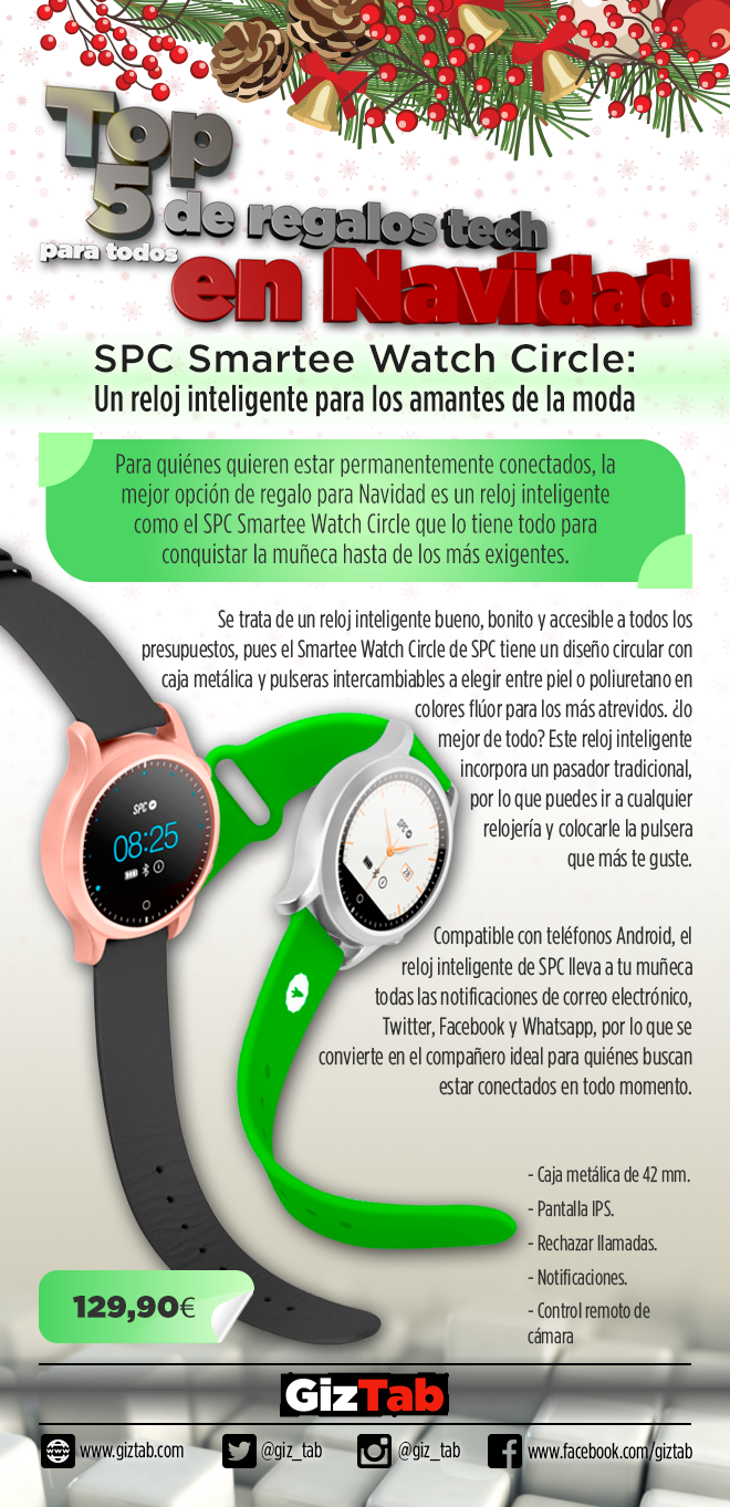 SPC Smartee Watch Circle_Infografía