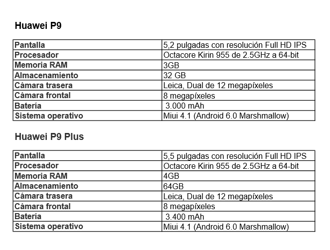 Características del Huawei P9