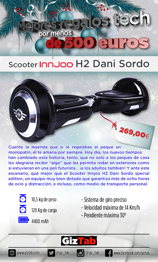 infografia-web_scooter-innjoo-h2