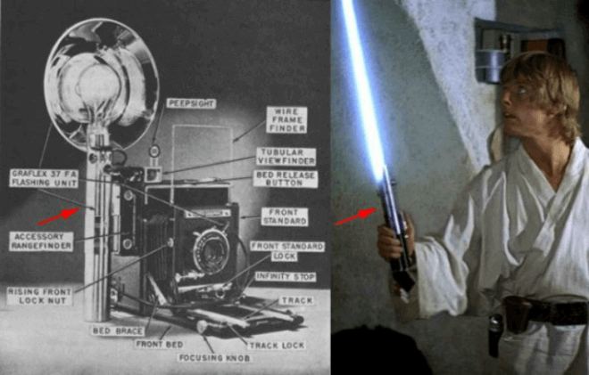 De una cámara fotográfica antigua fue creado el sable láser de Star Wars