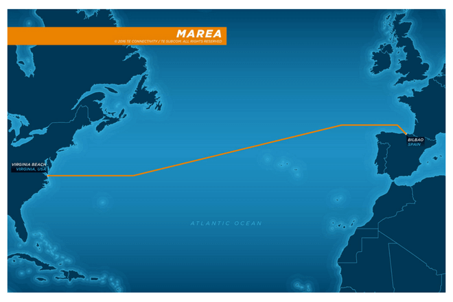 Un cable submarino permitirá conectar a Estados Unidos y España