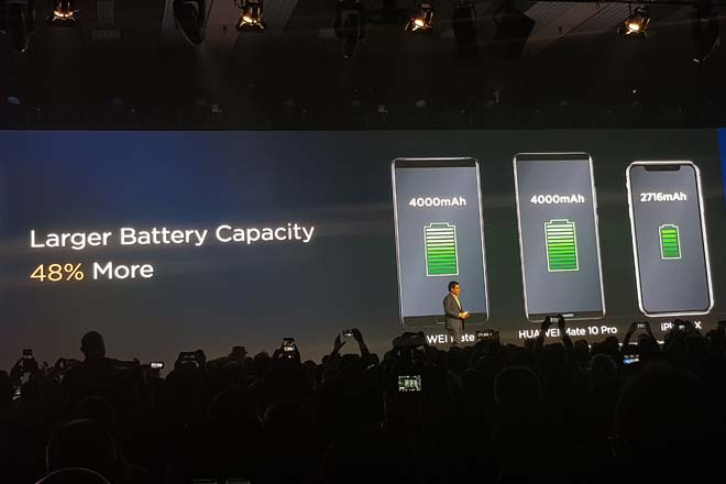 Huawei Mate 10 batería