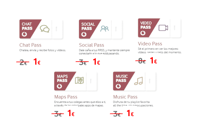 Vodafone Pass permite a los usuarios tener Gigas ilimitados en sus apps favoritas. Las modalidades incluidas en la oferta y que pueden renovarse o contratarse por 1€ cada una son