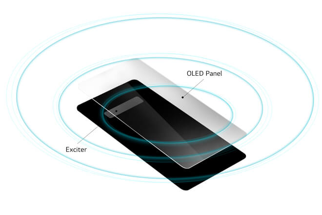 LG G8 ThinQ promete pantalla y sonido excepcional