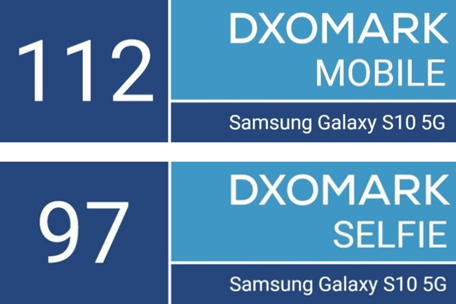 Galaxy S10 5G se convierte en el primer smartphone que obtiene 100 puntos en el apartado de vídeo