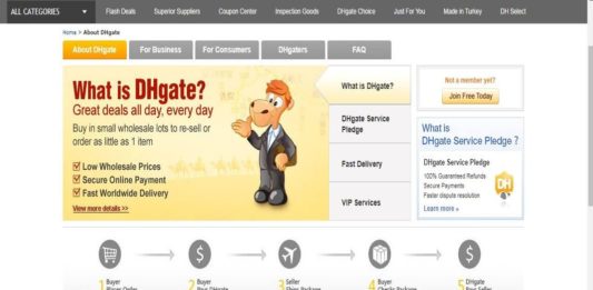 Captura de pantalla de la página web DHGate.com